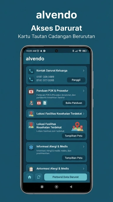 Tampilan link alternatif alvendo